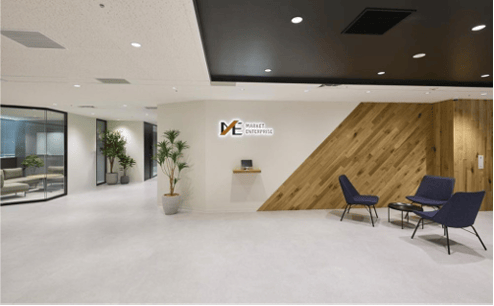 画像:業種:会社が行う事